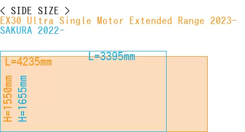#EX30 Ultra Single Motor Extended Range 2023- + SAKURA 2022-